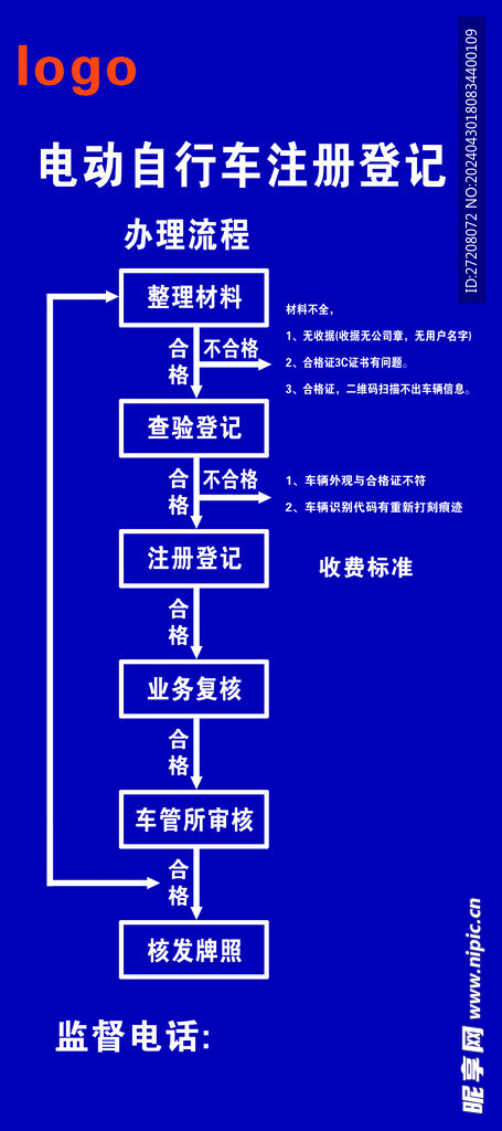 电动自行车上牌公示