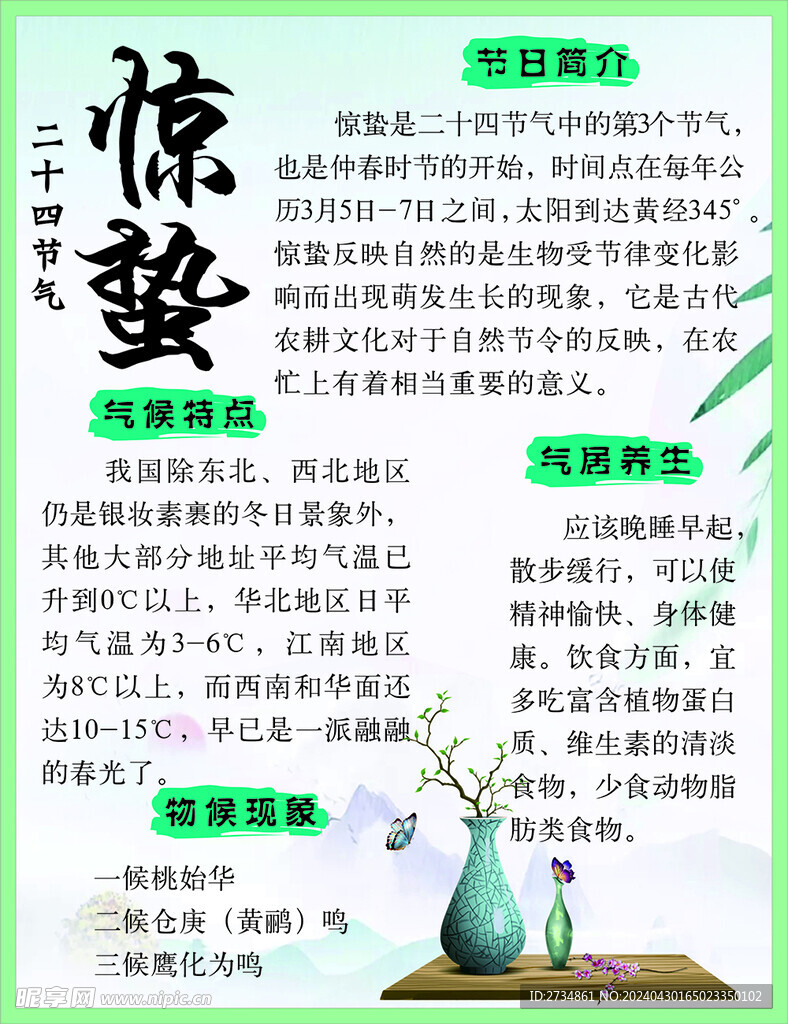 二十四节气惊蛰海报