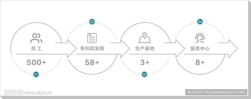 画册简介图标设计模板