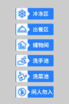 食堂餐厅门牌