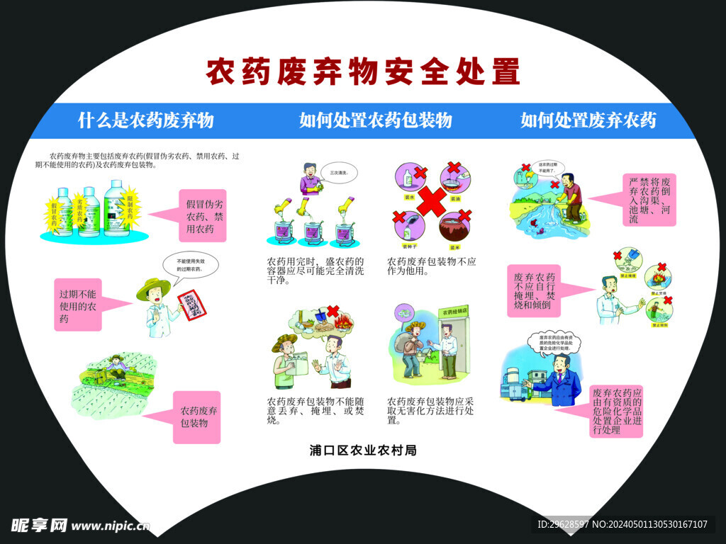 农药废弃物回收图片