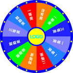 抽奖转盘