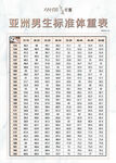 男生标准体重表