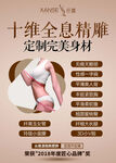 减肥海报