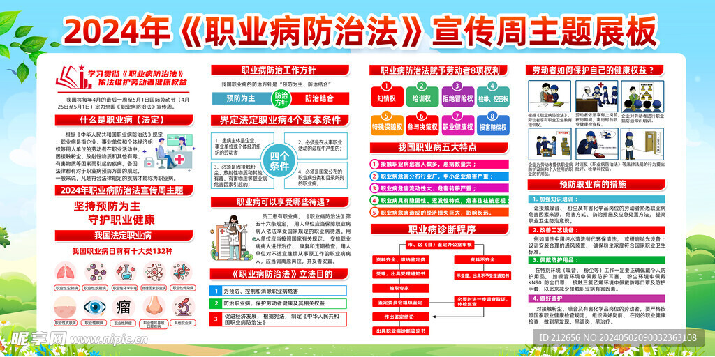 职业病防治法 宣传周主题展板