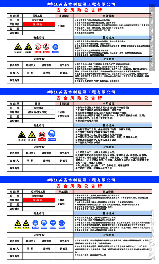 安全公示牌