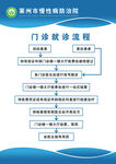 就诊流程