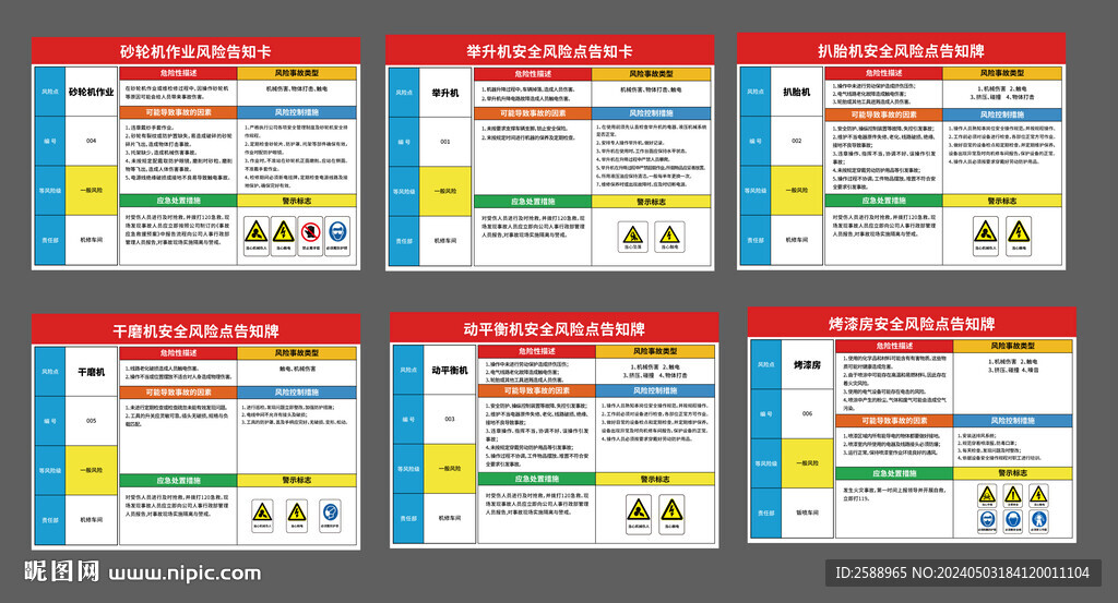 车间设备安全风险告知卡