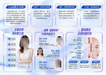医美抗衰反重力套餐卡项台卡蓝色