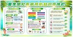 健康教育宣传栏