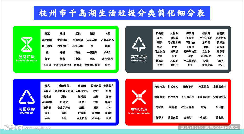 垃圾分类