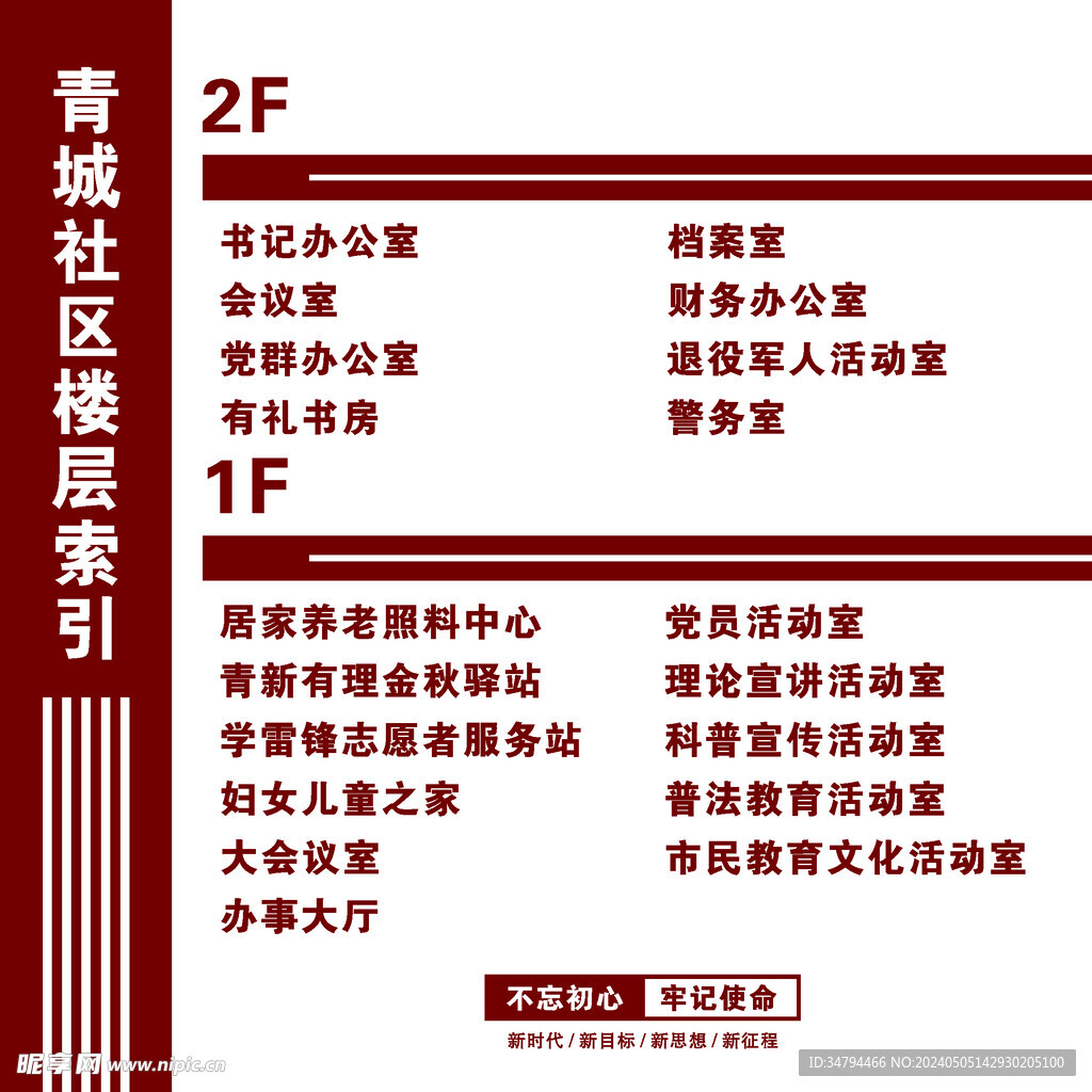 楼层索引