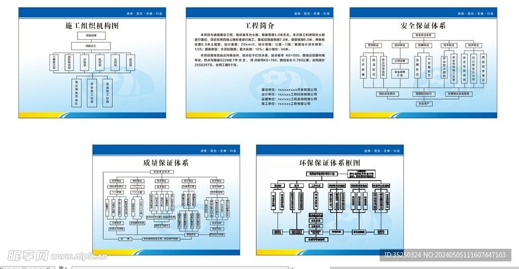 工地安全生产体系