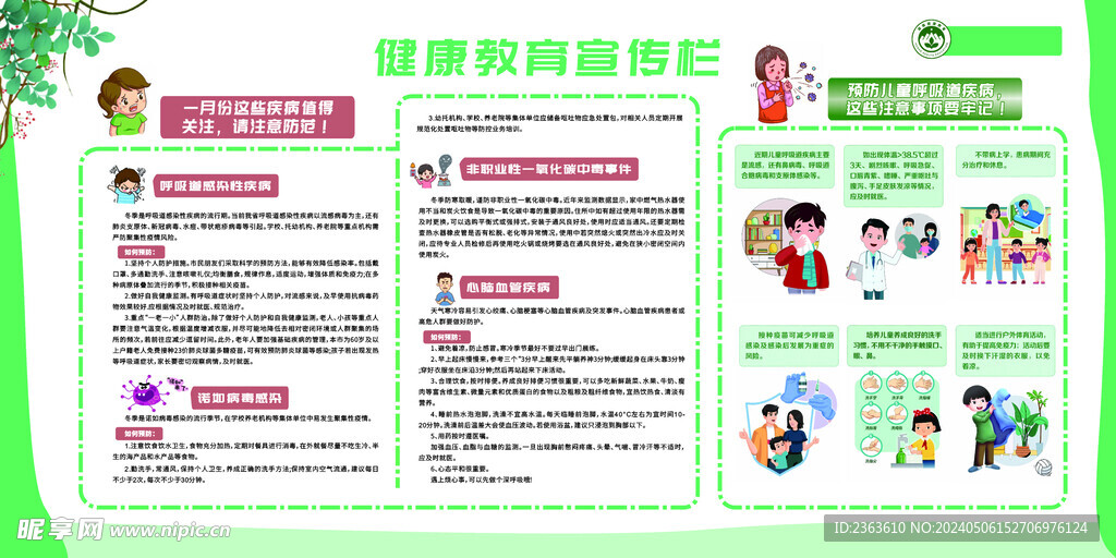 2024年健康教育宣传栏