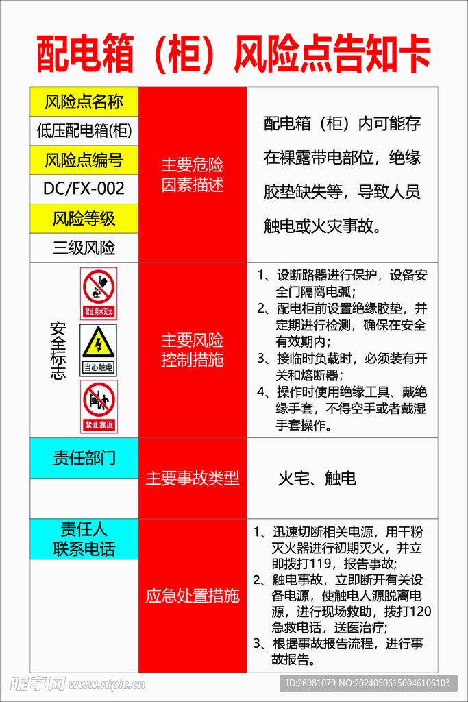 配电箱制度牌