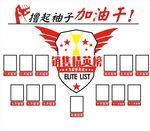 销售精英榜