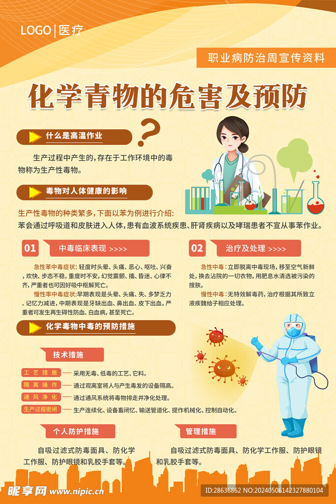 职业病防治法宣传周海报