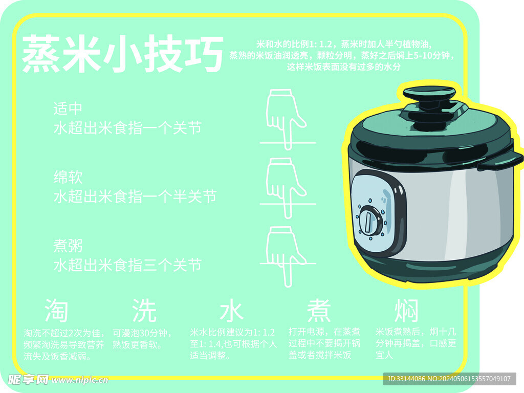蒸米饭步骤