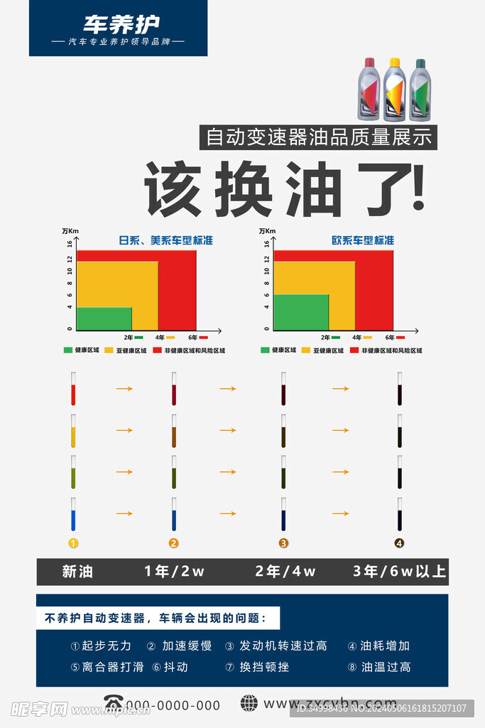 汽车机油简洁宣传海报