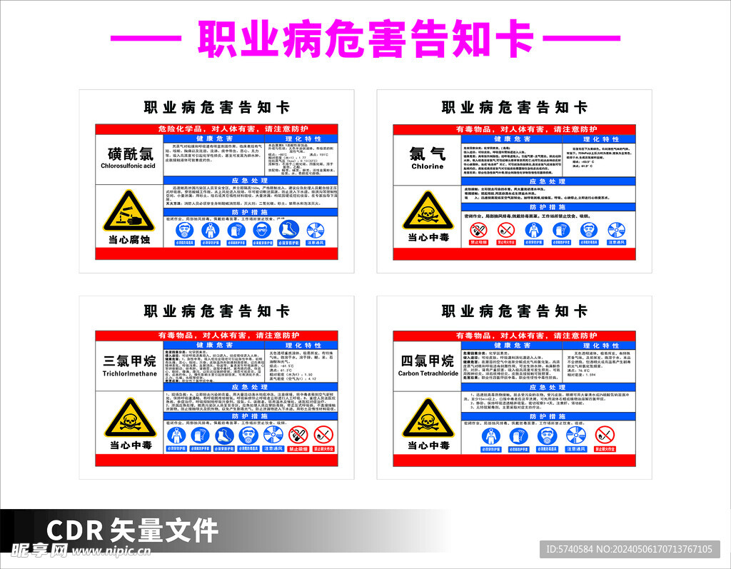 职业病危害告知卡