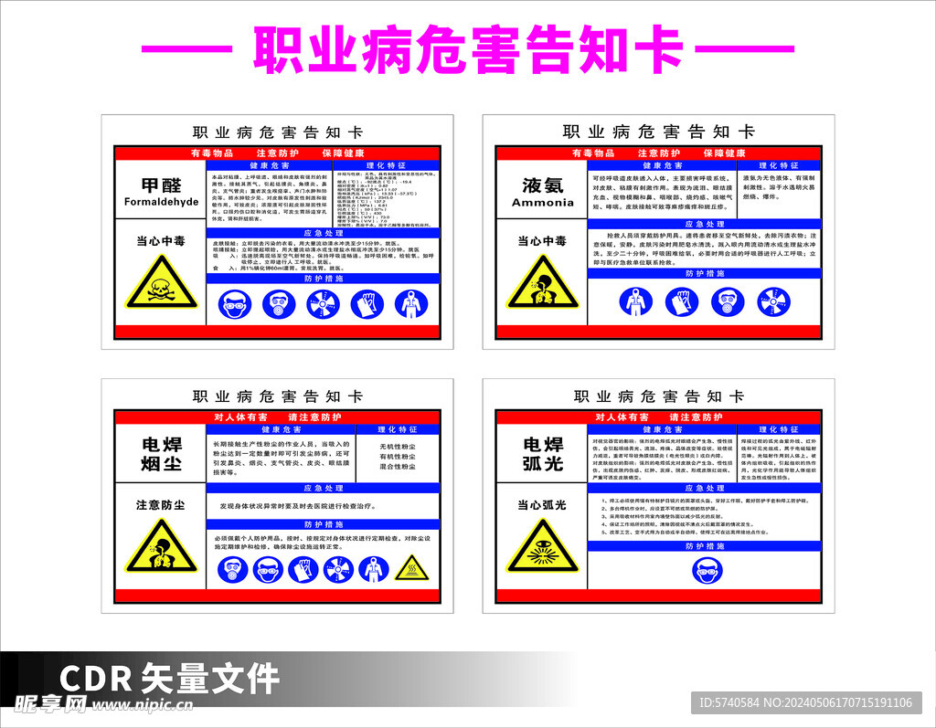 职业病危害告知卡