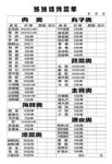 烧烤点菜单