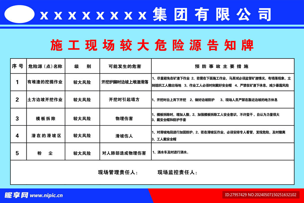 施工现场重大危险源海报