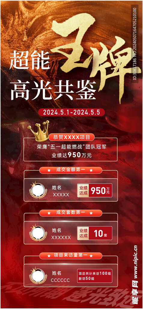 排名