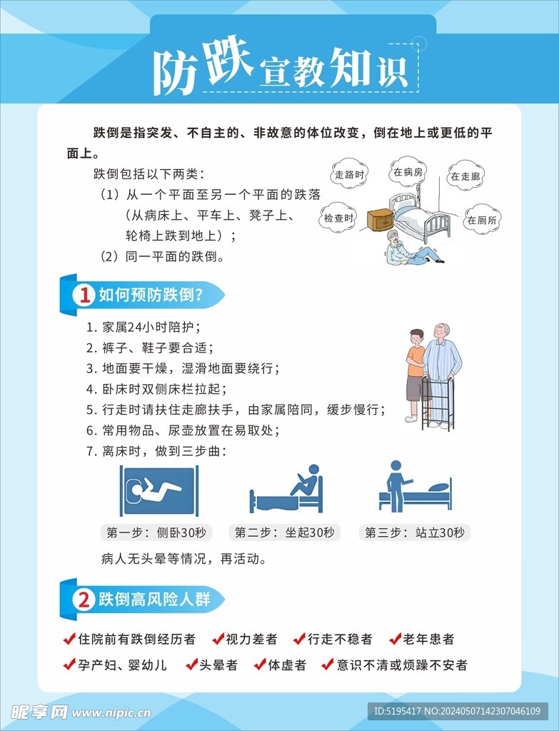 医院防跌宣教知识