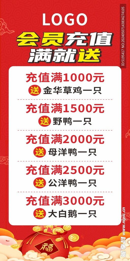 会员充值海报