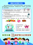 碘缺乏病海报