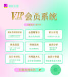 会员权益