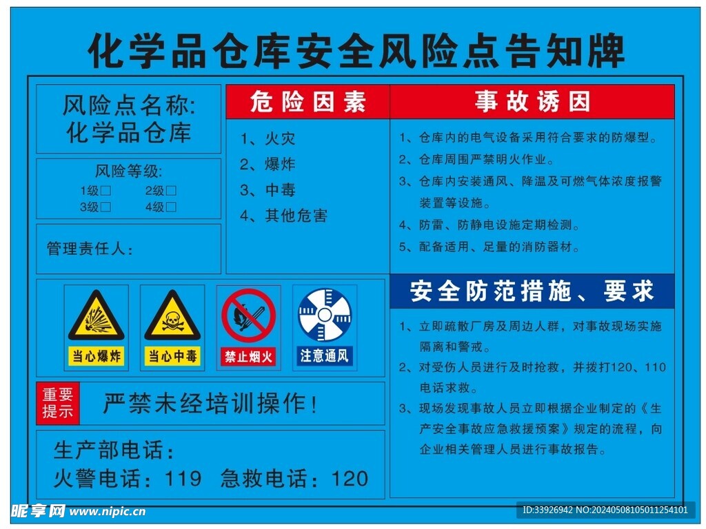 化学品仓库安全风险点告知牌