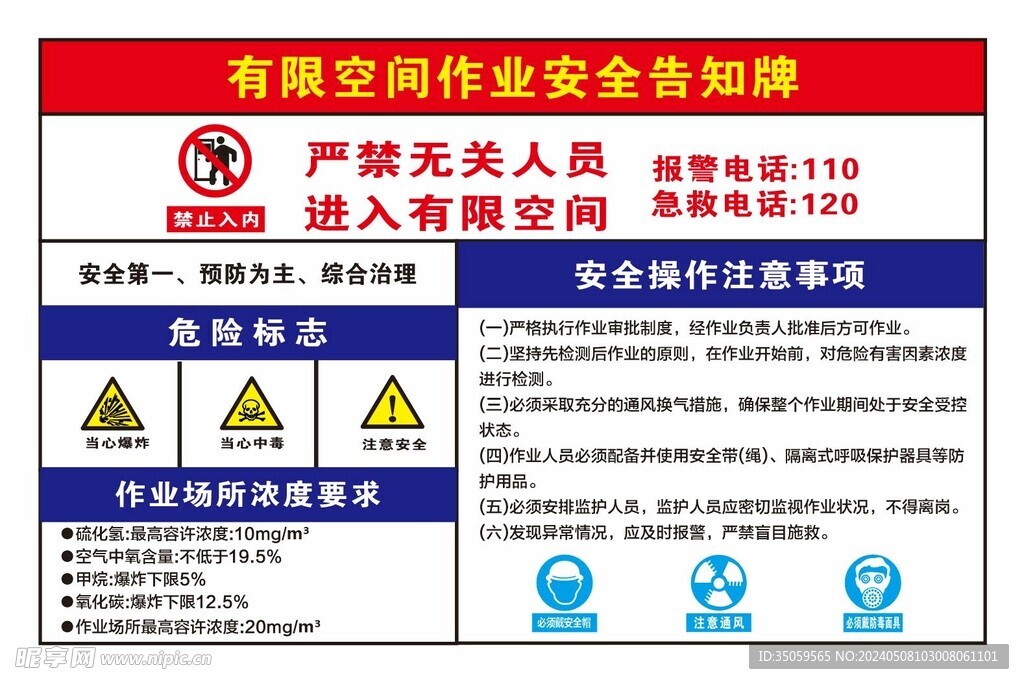 空间作业安全告知牌