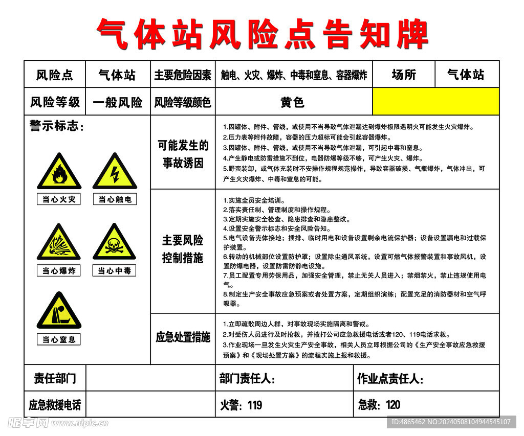气体站风险点告知牌