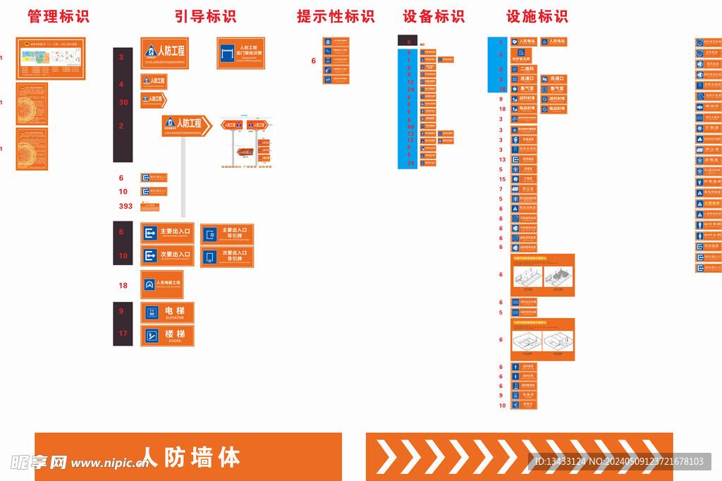 人防标识排