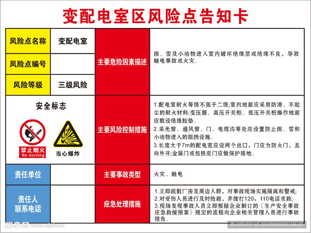 变配电室风险点告知卡