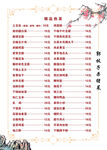 精品热菜菜单目录