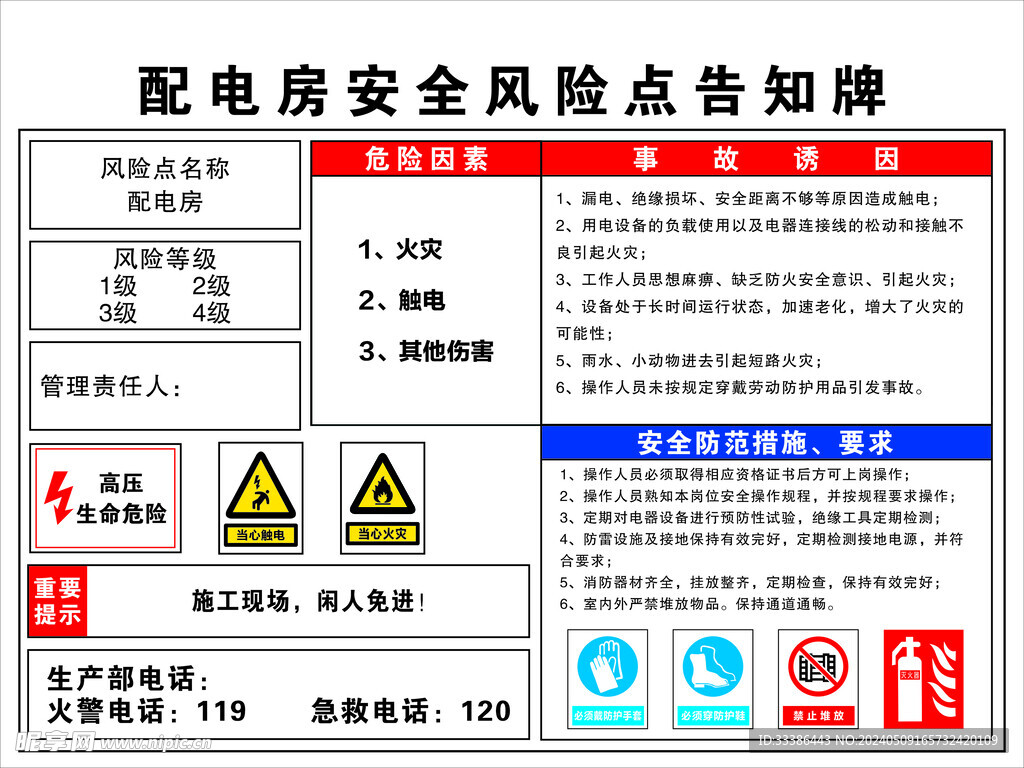 配电房安全风险点告知牌