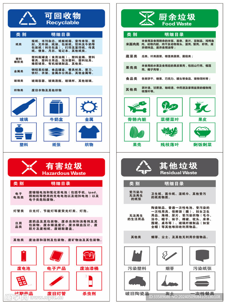 垃圾站广告