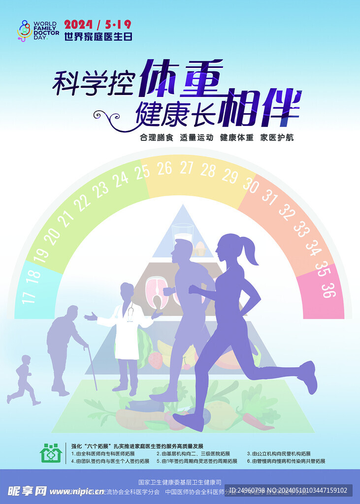 家庭医生日海报