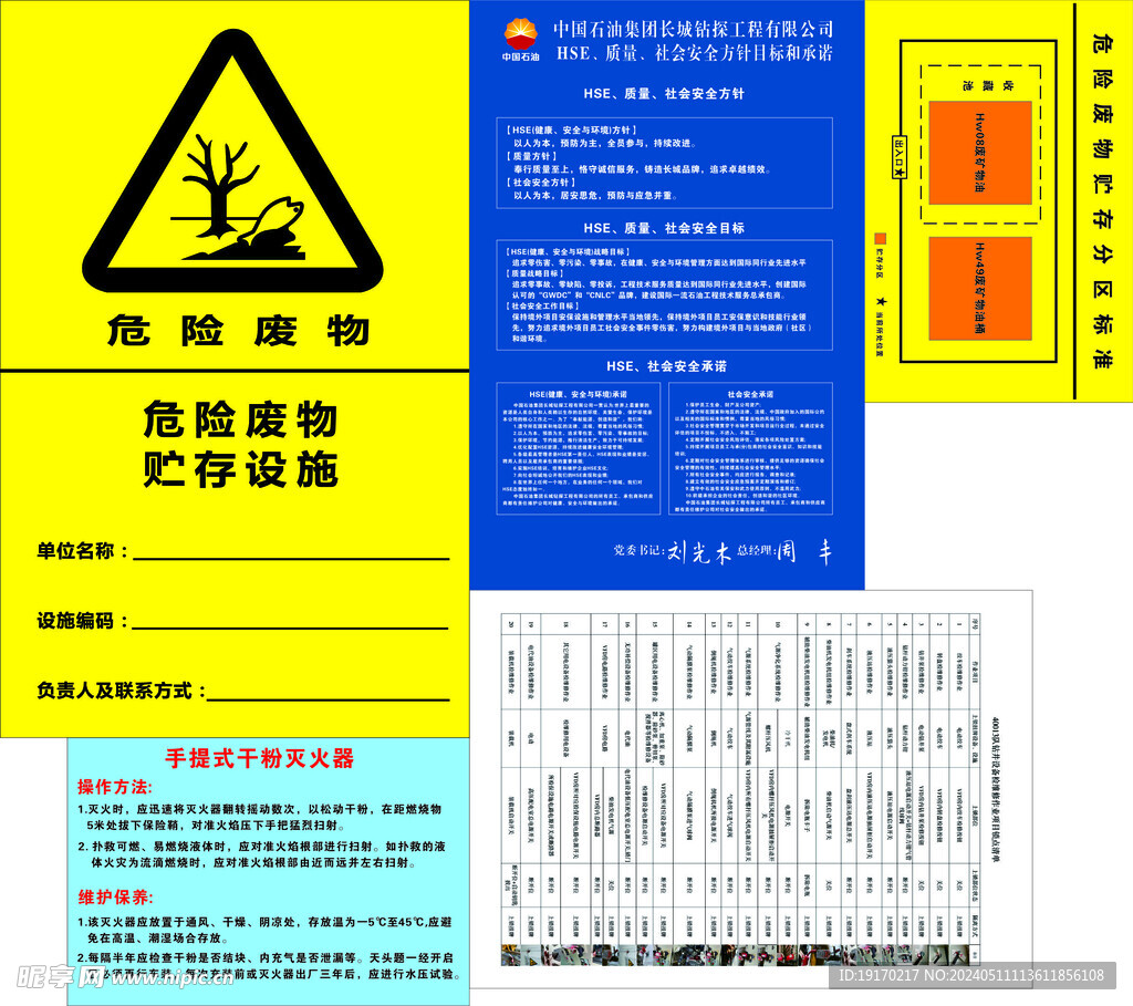 危险废物标志