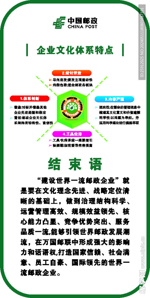 邮政企业文化体系特点