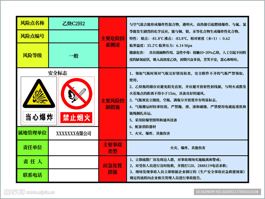 气体安全风险标识牌