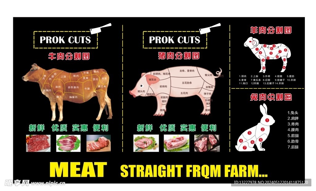 牛肉分割图猪肉分割图羊肉分割图