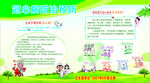 冠心病防治