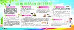 结核病预防
