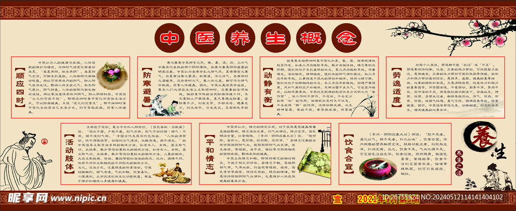 中医健康教育