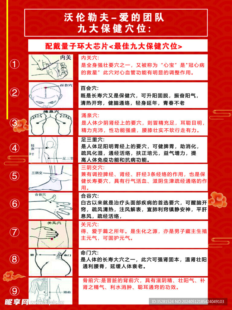 理疗传单