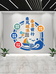 竖版文化墙